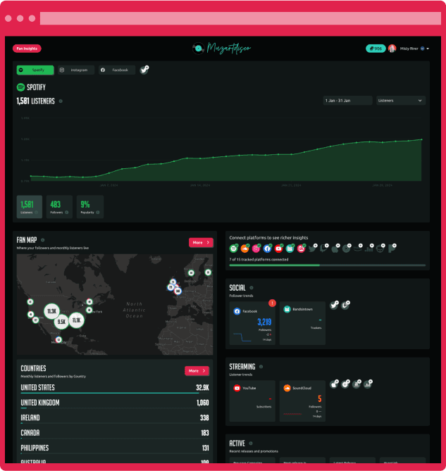 Social and streaming dashboard